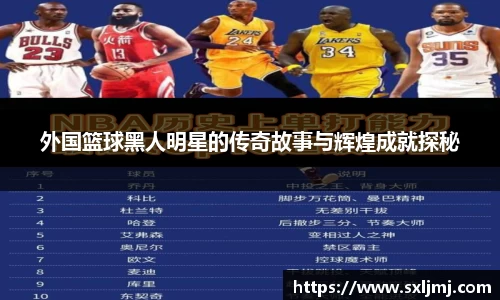 外国篮球黑人明星的传奇故事与辉煌成就探秘